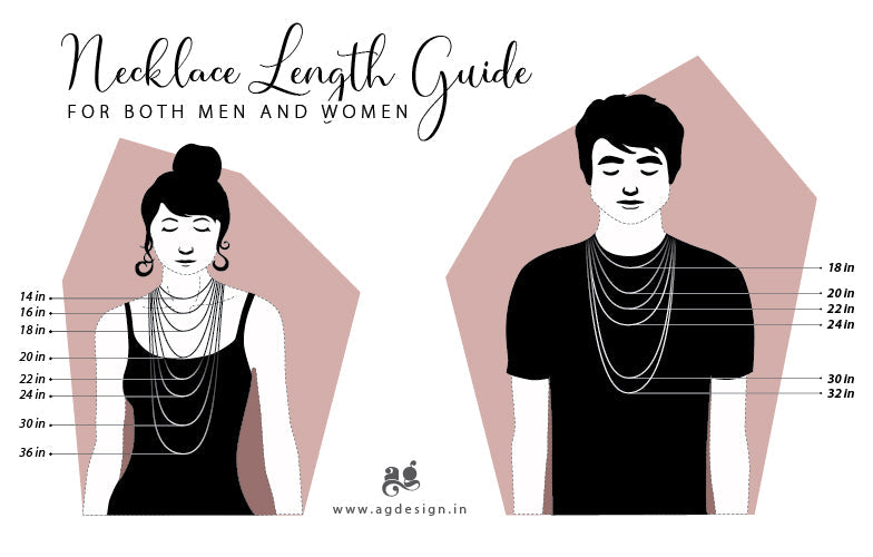 Necklace Length Guide: Everything you need to Know for both women and men