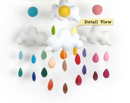 Colourful Cloud Mobile